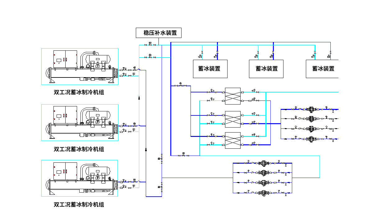 冰蓄冷系統示意圖